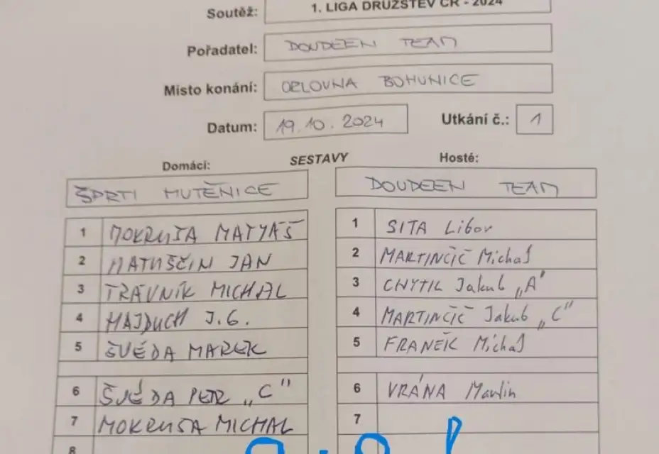 1. liga - ŠPRTI slaví první výhru!