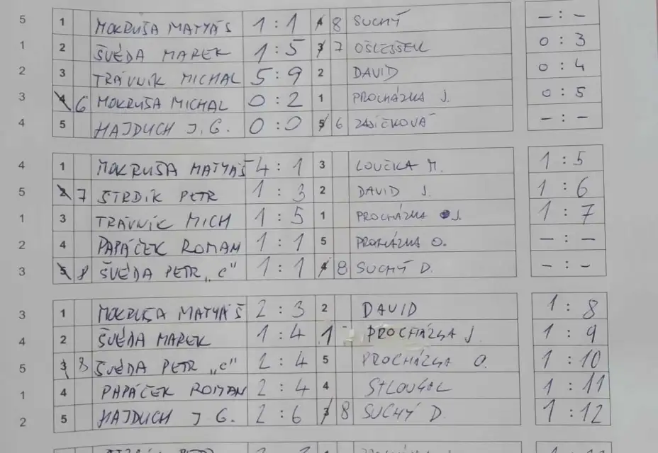 1. liga v Mutěnicích 2024