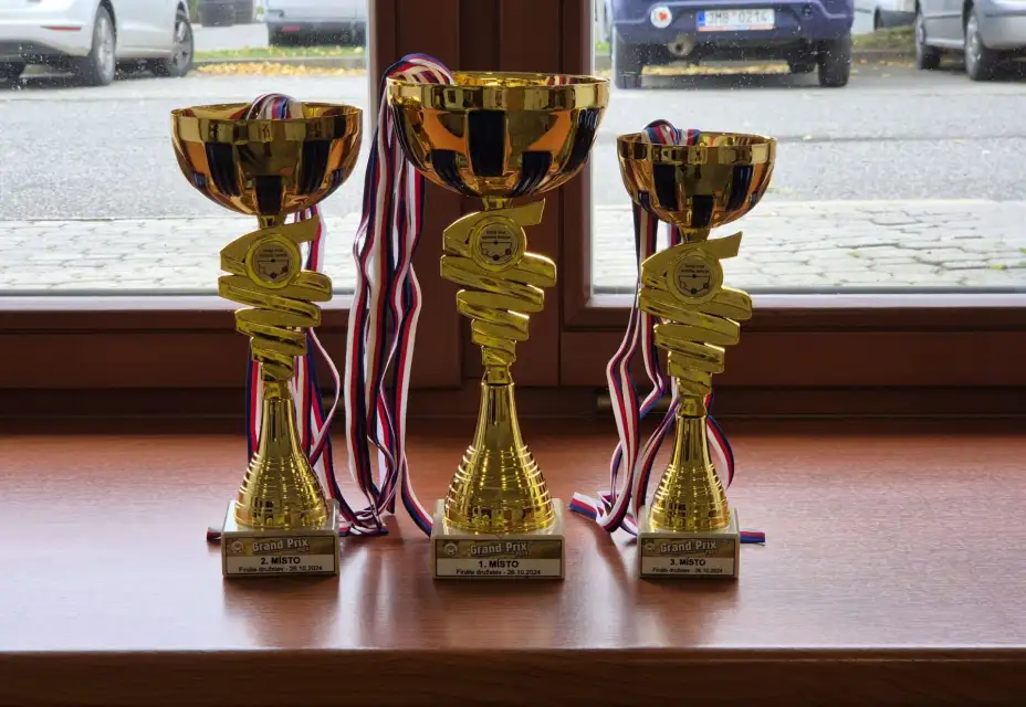 Konečné pořadí základní části Grand Prix 2025